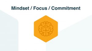 Mindset-Focus-commitment-WHM.jpg